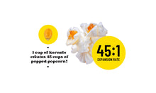 Microwave Kernels