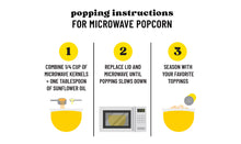 Microwave Kernels